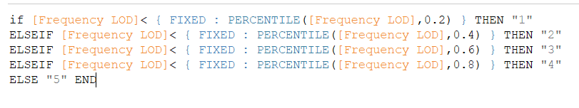 calculated field