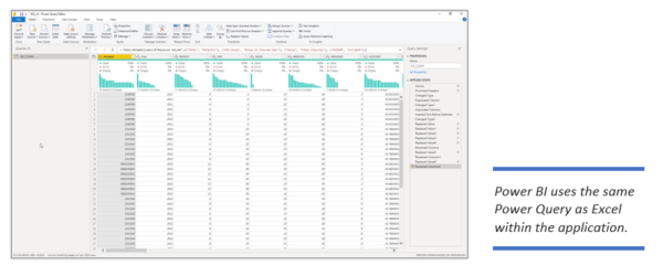 Power BI uses the same Power Query as Excel within the application.