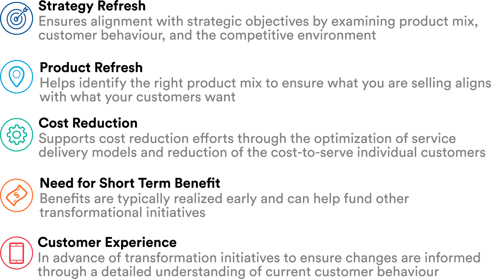 Image of a table listing the following aspects: STrategy Refresh, Product Refresh, Cost Reduction, Need for Short-term Benefit, and Customer Experience.